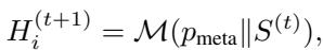 Equation showing the generation of the next heuristic using meta-prompts and strategy history.
