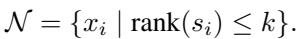 Definition of the neighborhood set based on variable ranking.