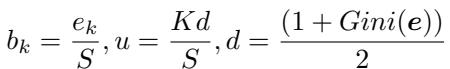 Distribution-aware equations