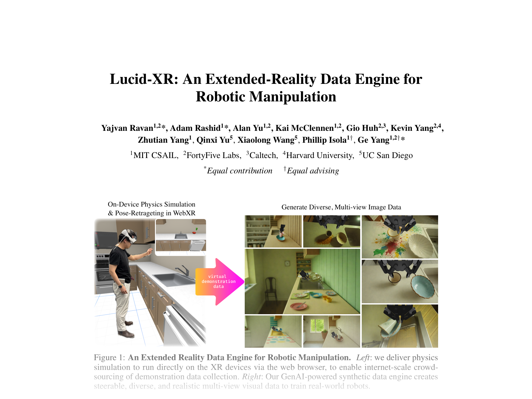 [Lucid-XR: An Extended-Reality Data Engine for Robotic Manipulation 🔗](https://openreview.net/pdf?id=3p7rTnLJM8)