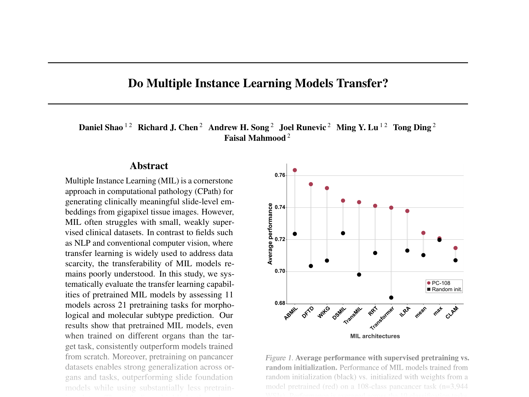 [Do Multiple Instance Learning Models Transfer? 🔗](https://openreview.net/pdf?id=hfLqdquVt3)