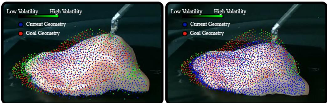 Figure 2: Uncertainty Attribution maps on chicken tissue. The green highlights show regions of high volatility.