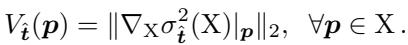 Equation for the Volatility Score at a specific point p.