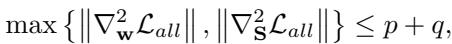 Equation 6: Bound on the Hessian