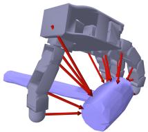 Figure 3: Hand-centric Shape Representation using distance vectors.