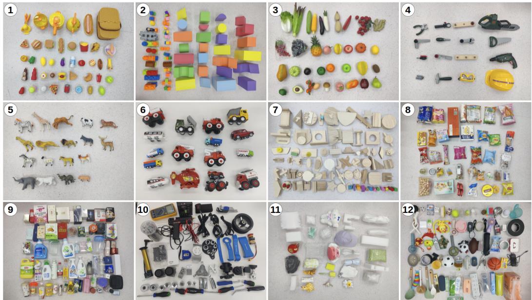 Figure 5: The 512 diverse real-world objects used for evaluation.