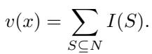 Equation 1: Decomposition of output score.