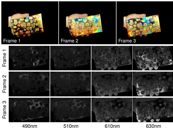 Figure 8: Real-time hyperspectral imaging of a moving iridescent sticker. The system captures valid spectral data on a fast-moving object.