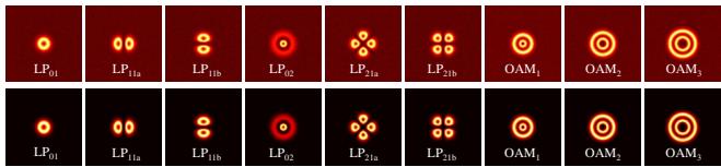 Figure 4. Illustration of the nine modes in the MIDD dataset. Top: Noise mode images. Below: Clean mode images.