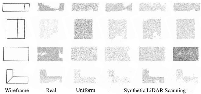 Comparison of synthetic scanning methods. The proposed method (right column) generates diverse and realistic sparsity compared to uniform sampling.