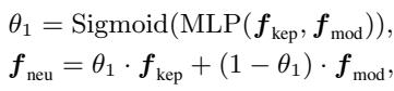 Equation 4: Fusing kept and modified visual features.