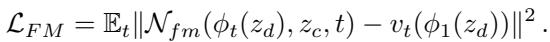 Equation for standard Flow Matching loss.