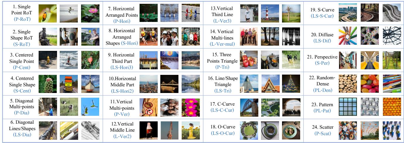 Sample images for the 24 composition categories.