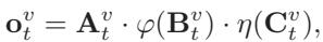 Equation 6: Attention output calculation.
