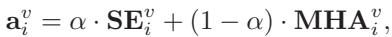 Equation 8: The final hybrid attention output.