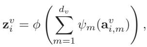 Equation 9: The KAN layer computation.