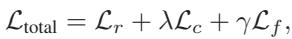 Equation 23: Total optimization objective.
