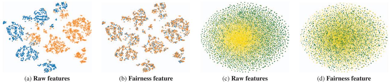 Figure 2: t-SNE visualization of raw vs. fairness features.
