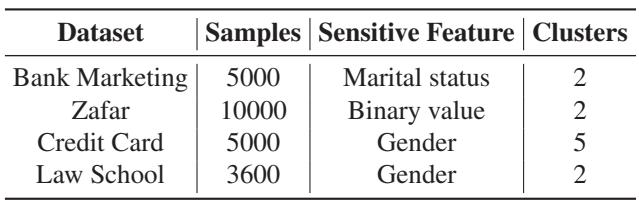 Table 3: Statistics of the datasets used.