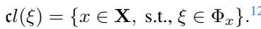 Equation defining the semantic cluster cl(xi).