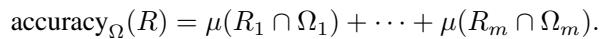 Equation defining accuracy of classifier R relative to Omega.
