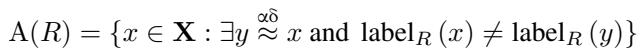 Equation defining the Region of Conceptual Ambiguity A(R).
