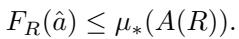 Equation bounding the Fooling Rate by the measure of A(R).