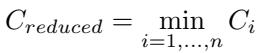 Equation for finding the minimum reduced channel count.
