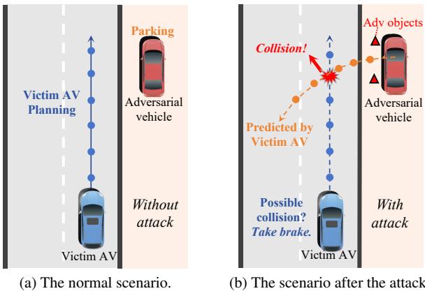 Figure 1. Attack scenario of indirect trajectory prediction attack.