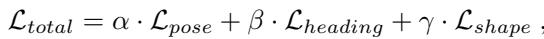 Equation for total loss function combining pose, heading, and shape.