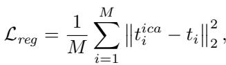 Equation for Regularization Loss