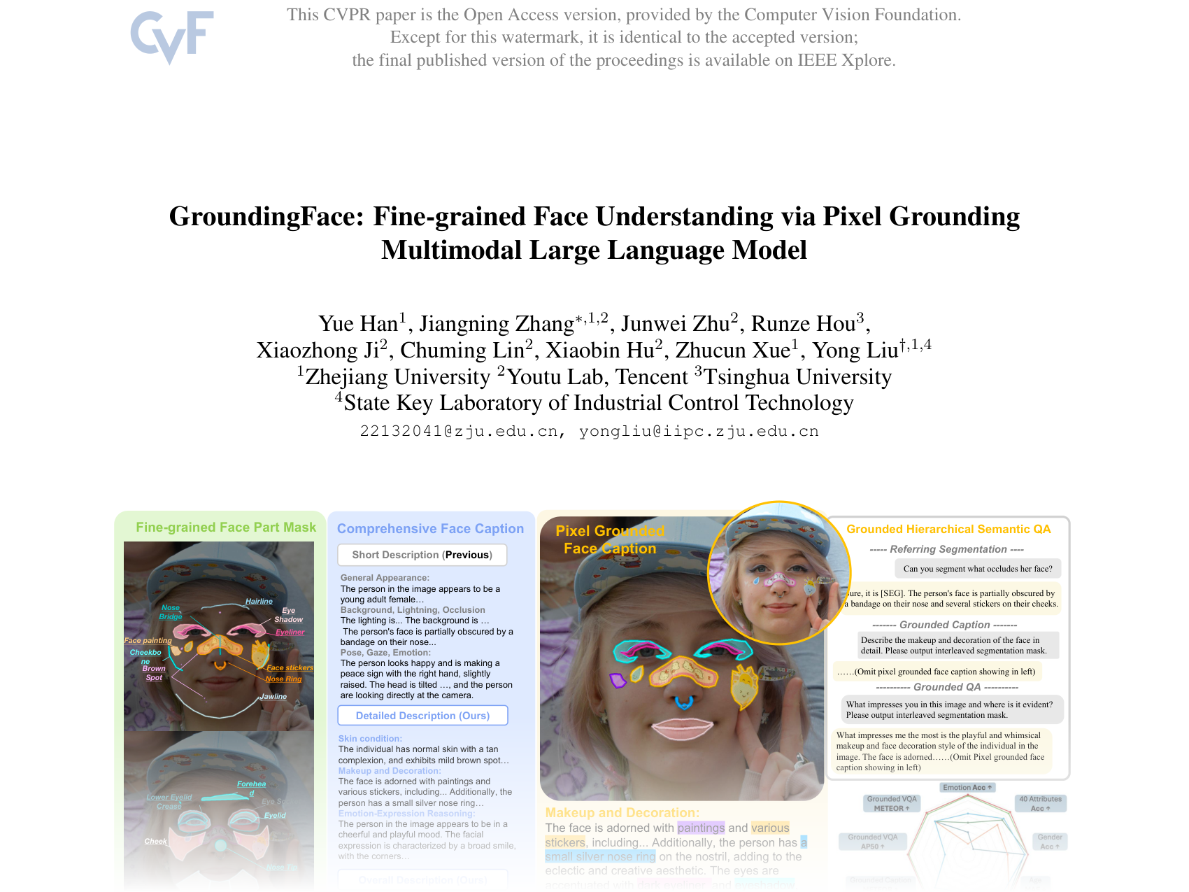 [GroundingFace: Fine-grained Face Understanding via Pixel Grounding Multimodal Large Language Model 🔗](https://openaccess.thecvf.com/content/CVPR2025/papers/Han_GroundingFace_Fine-grained_Face_Understanding_via_Pixel_Grounding_Multimodal_Large_Language_CVPR_2025_paper.pdf)