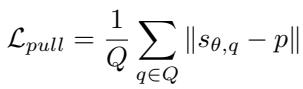 Equation 2