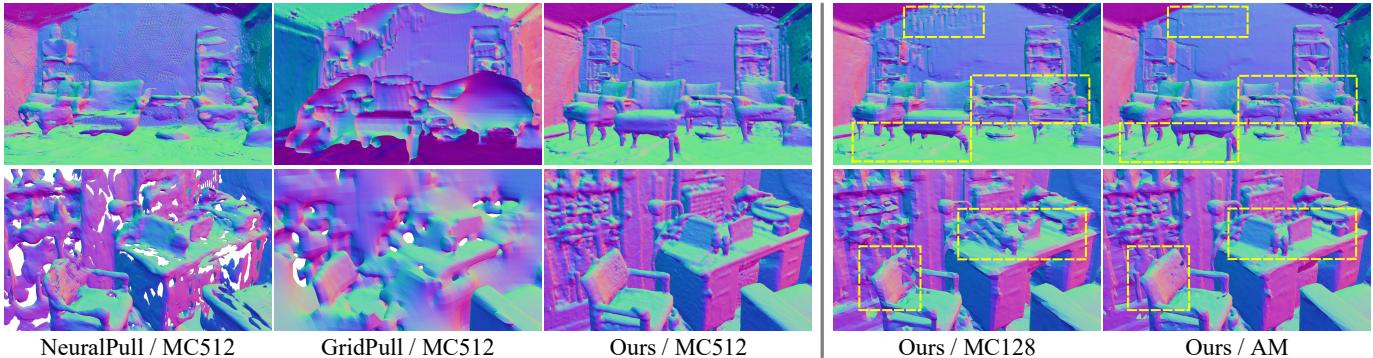 Figure 8. Visual results on Scannet.