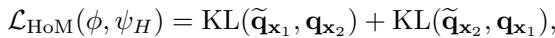 Equation 2: The HoM loss function.