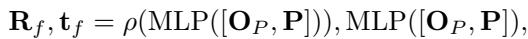 Equation for predicting Frustum Rotation and Translation.
