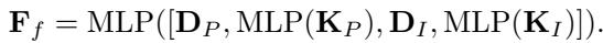 Equation for creating the fusion feature.