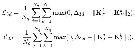 Equation for Diversity Loss.