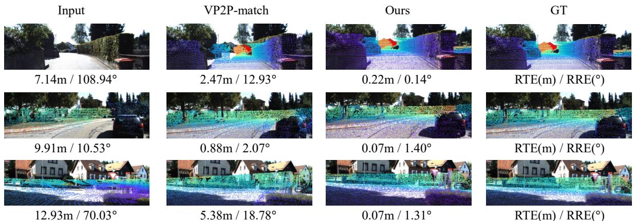 Qualitative comparison heatmap.