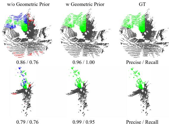 Visual illustration of overlapping region detection.