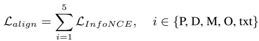 Equation for Alignment Loss