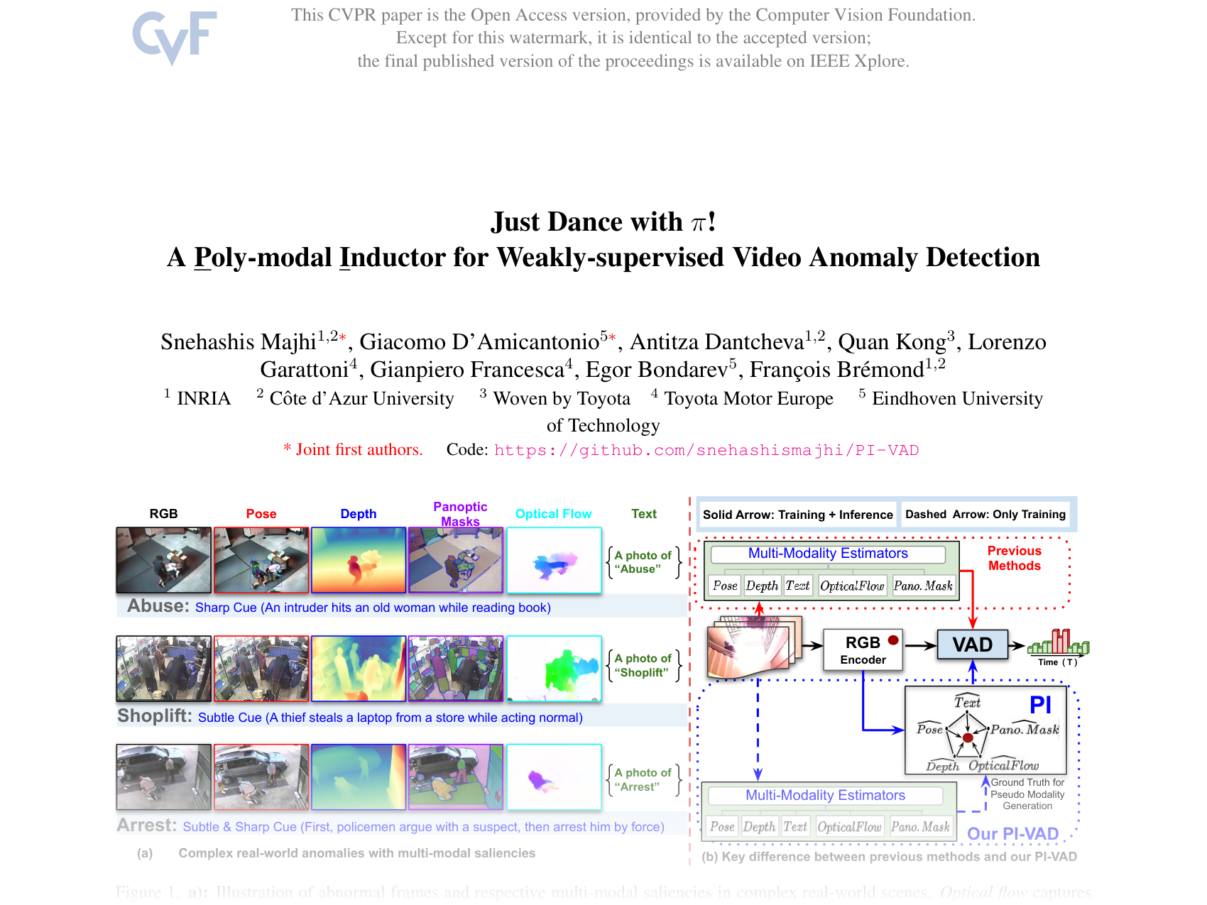 [Just Dance with pi! A Poly-modal Inductor for Weakly-supervised Video Anomaly Detection 🔗](https://openaccess.thecvf.com/content/CVPR2025/papers/Majhi_Just_Dance_with_pi_A_Poly-modal_Inductor_for_Weakly-supervised_Video_CVPR_2025_paper.pdf)