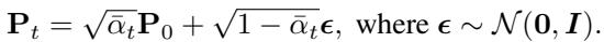 Equation 3. Calculating the noisy prompt at step t.
