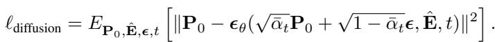 Equation 4. The diffusion loss function.