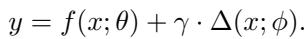 MetaPEFT equation introducing the gamma modulator.
