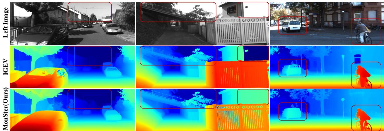 Zero-shot generalization comparison showing significant improvement in reflective and textureless areas.