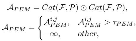 Equation for PEM Affinity.
