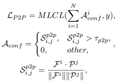 Equation for P2P Loss.