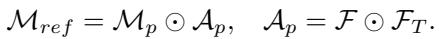 Equation for refining semantic maps.