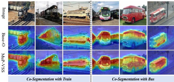 Co-segmentation comparison.